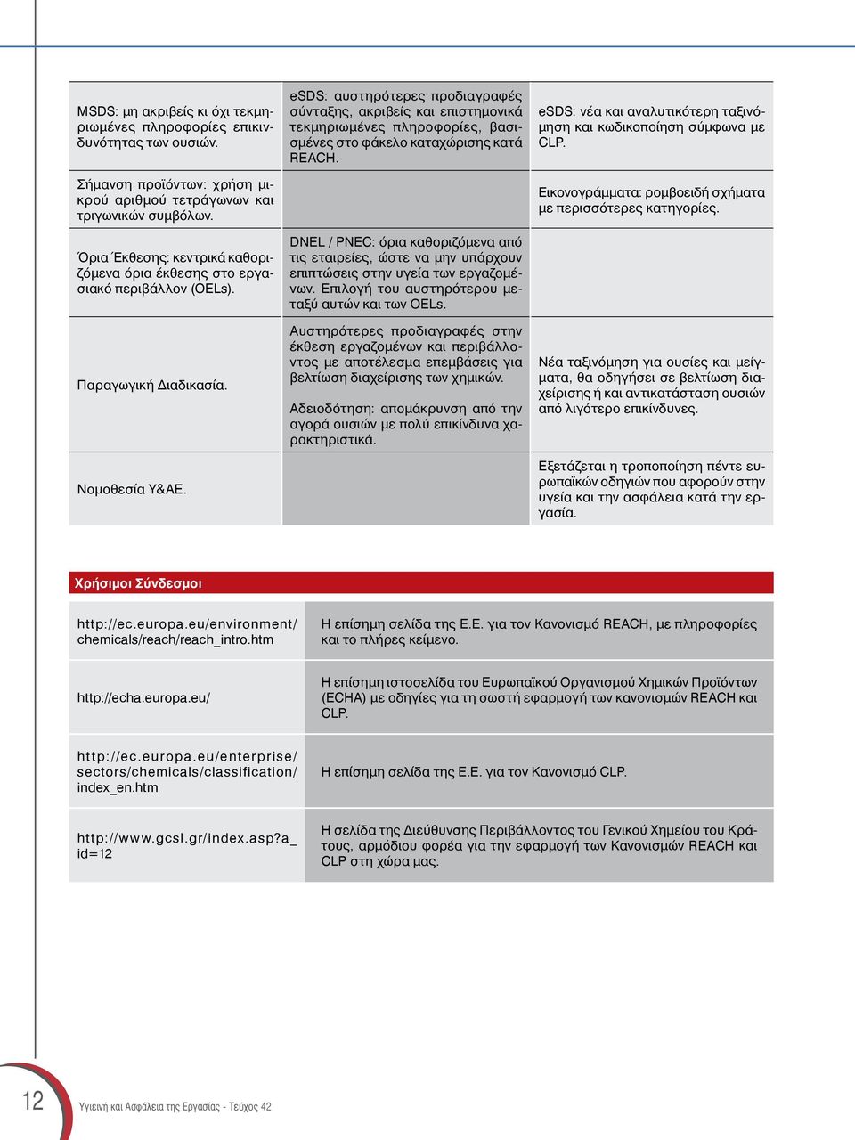 esds: αυστηρότερες προδιαγραφές σύνταξης, ακριβείς και επιστημονικά τεκμηριωμένες πληροφορίες, βασισμένες στο φάκελο καταχώρισης κατά REACH.