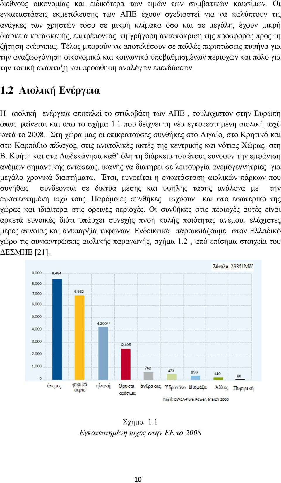 ανταπόκριση της προσφοράς προς τη ζήτηση ενέργειας.