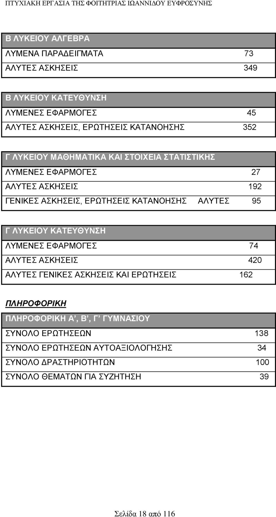 95 Γ ΛΥΚΕΙΟΥ ΚΑΤΕΥΘΥΝΣΗ ΛΥΜΕΝΕΣ ΕΦΑΡΜΟΓΕΣ 74 ΑΛΥΤΕΣ ΑΣΚΗΣΕΙΣ 420 ΑΛΥΤΕΣ ΓΕΝΙΚΕΣ ΑΣΚΗΣΕΙΣ ΚΑΙ ΕΡΩΤΗΣΕΙΣ 162 ΠΛΗΡΟΦΟΡΙΚΗ ΠΛΗΡΟΦΟΡΙΚΗ Α, Β, Γ