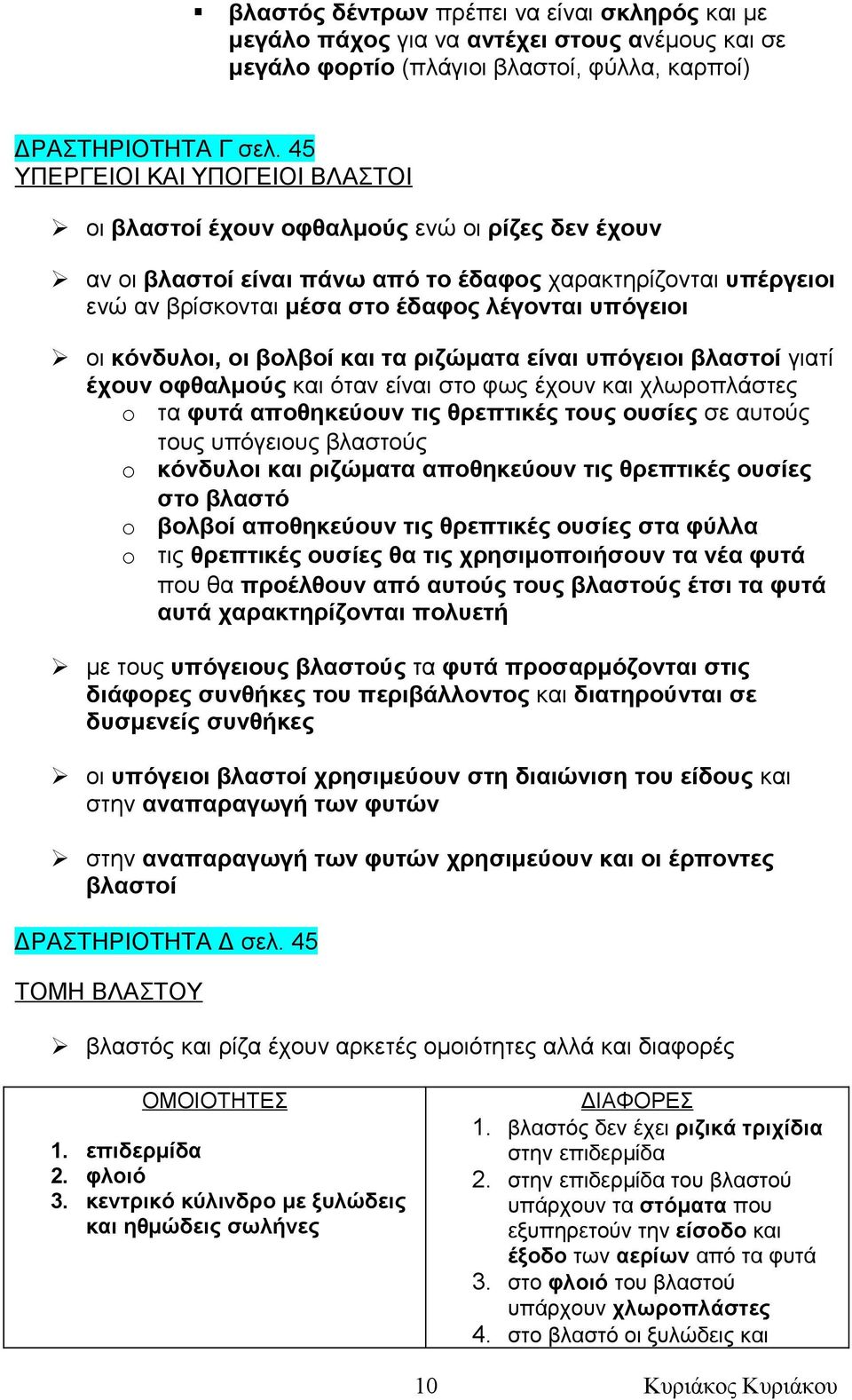 υπόγειοι οι κόνδυλοι, οι βολβοί και τα ριζώματα είναι υπόγειοι βλαστοί γιατί έχουν οφθαλμούς και όταν είναι στο φως έχουν και χλωροπλάστες τα φυτά αποθηκεύουν τις θρεπτικές τους ουσίες σε αυτούς τους