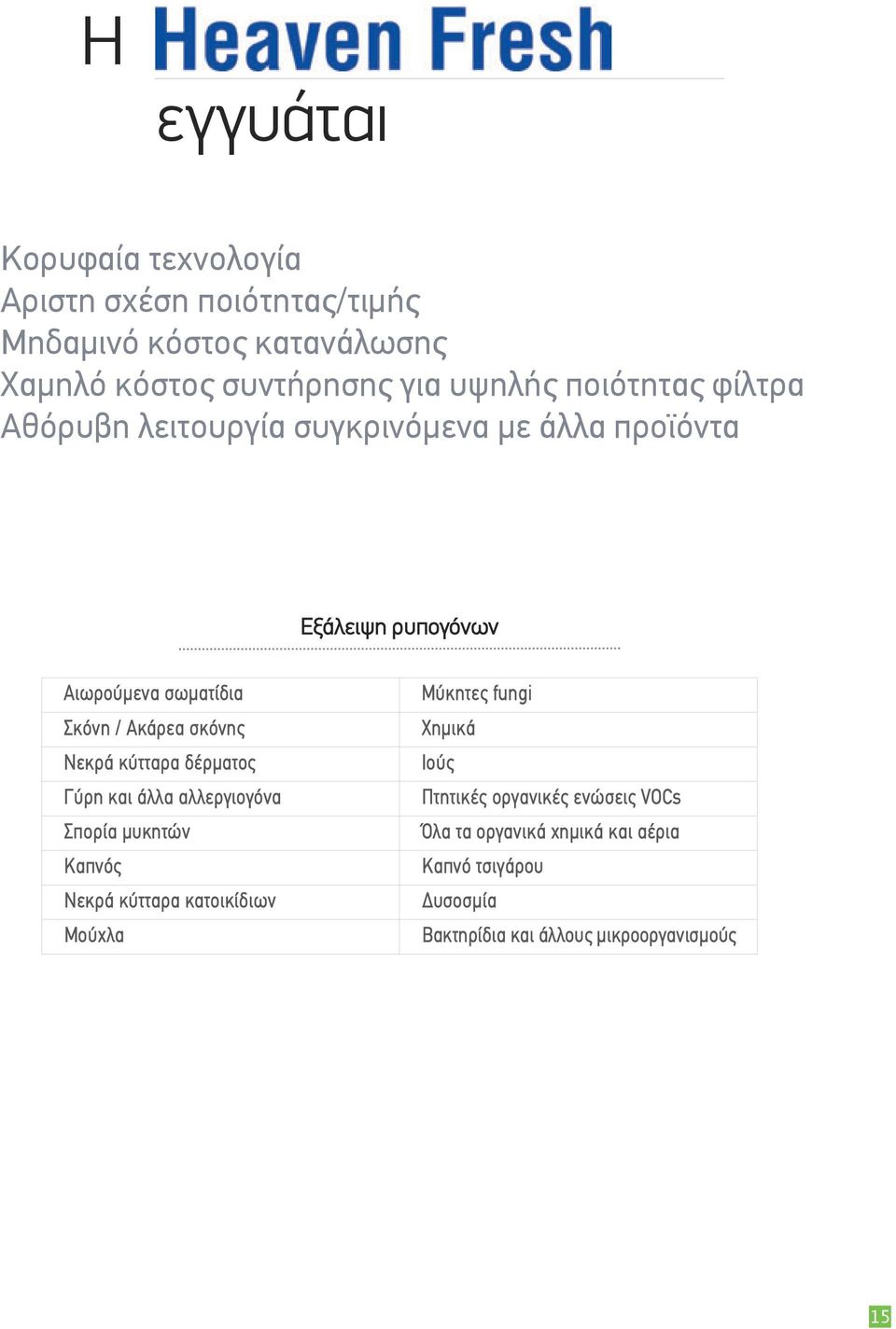 Νεκρά κύτταρα δέρματος Γύρη και άλλα αλλεργιογόνα Σπορία μυκητών Καπνός Νεκρά κύτταρα κατοικίδιων Μούχλα Μύκητες fungi Χημικά