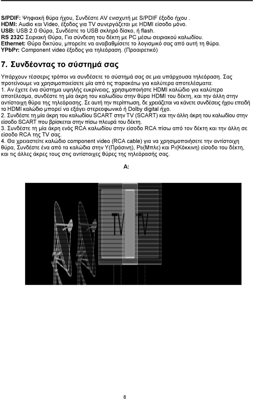 YPbPr: Component video έξοδος για τηλεόραση. (Προαιρετικό) 7. Συνδέοντας το σύστημά σας Υπάρχουν τέσσερις τρόποι να συνδέσετε το σύστημά σας σε μια υπάρχουσα τηλεόραση.