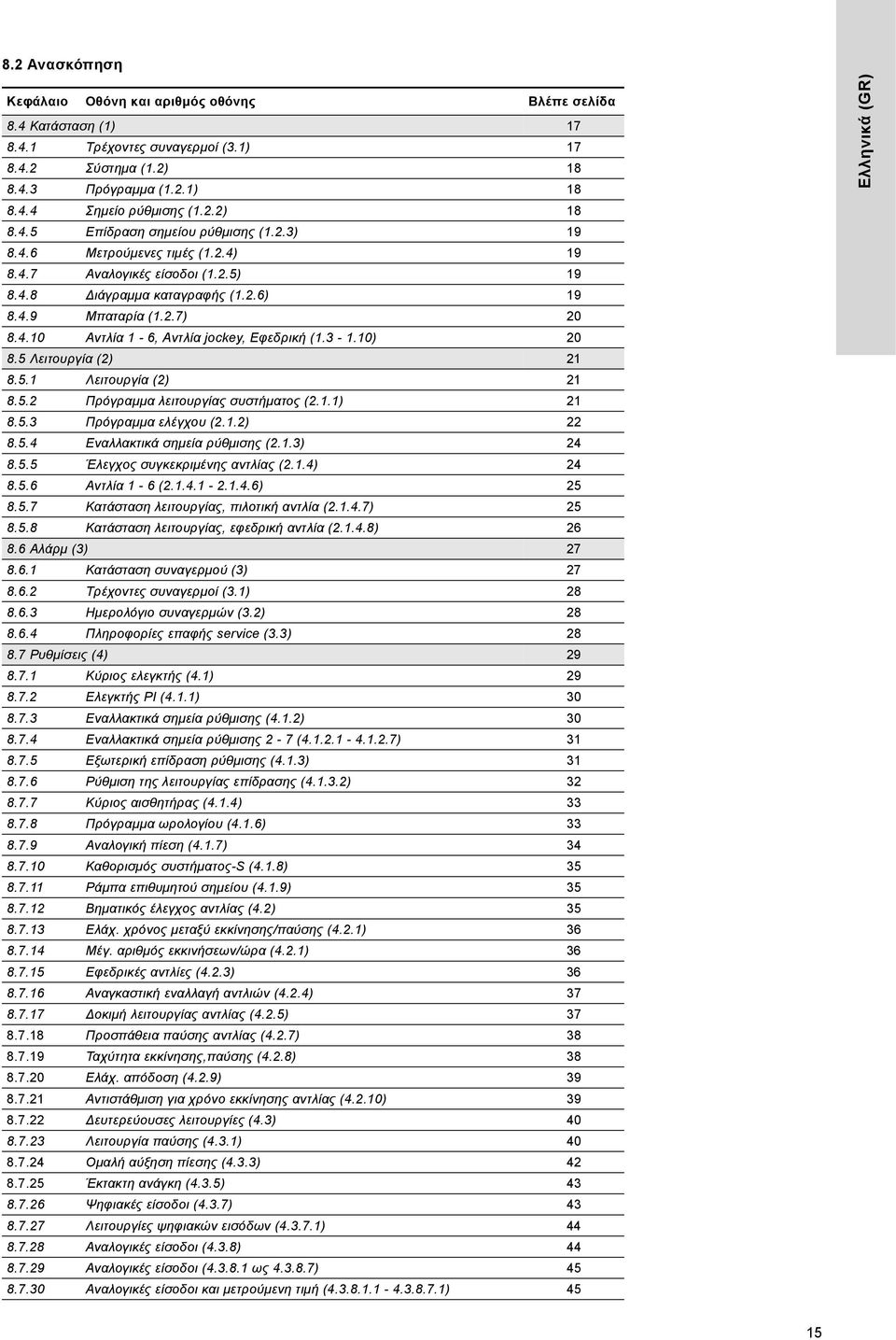 10) 20 8.5 Λειτουργία (2) 21 8.5.1 Λειτουργία (2) 21 8.5.2 Πρόγραμμα λειτουργίας συστήματος (2.1.1) 21 8.5.3 Πρόγραμμα ελέγχου (2.1.2) 22 8.5.4 Εναλλακτικά σημεία ρύθμισης (2.1.3) 24 8.5.5 Έλεγχος συγκεκριμένης αντλίας (2.