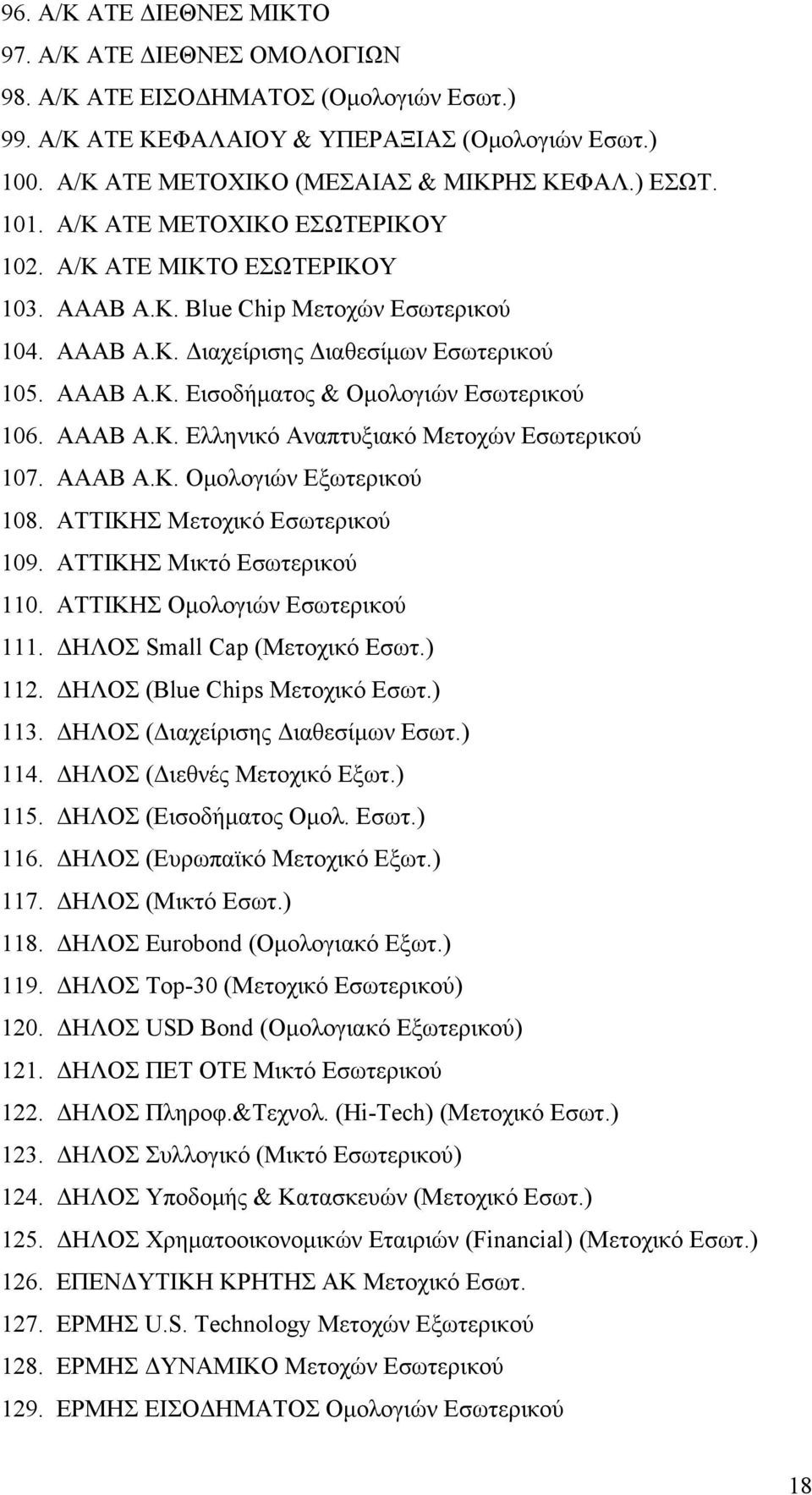 ΑΑΑΒ Α.Κ. Ελληνικό Αναπτυξιακό Μετοχών Εσωτερικού 107. ΑΑΑΒ Α.Κ. Ομολογιών Εξωτερικού 108. ΑΤΤΙΚΗΣ Μετοχικό Εσωτερικού 109. ΑΤΤΙΚΗΣ Μικτό Εσωτερικού 110. ΑΤΤΙΚΗΣ Ομολογιών Εσωτερικού 111.