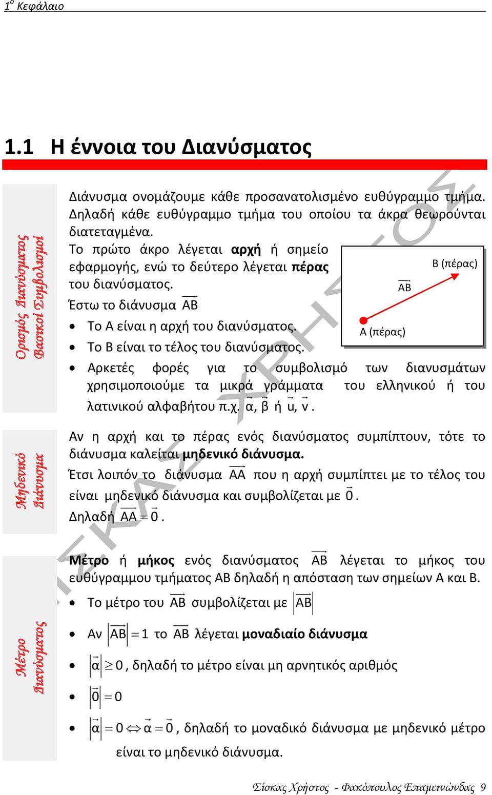 Έστω το διάνυσμα ΑΒ Το Α είναι η αρχή του διανύσματος. Το Β είναι το τέλος του διανύσματος.