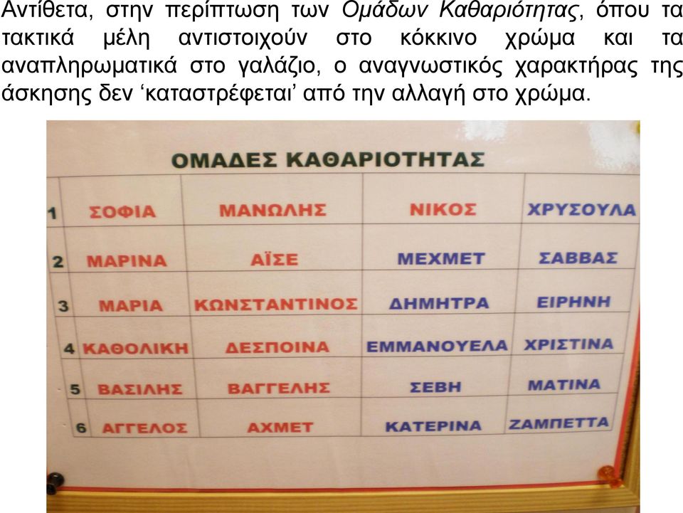 αλαπιεξσκαηηθά ζην γαιάδην, ν αλαγλσζηηθόο ραξαθηήξαο