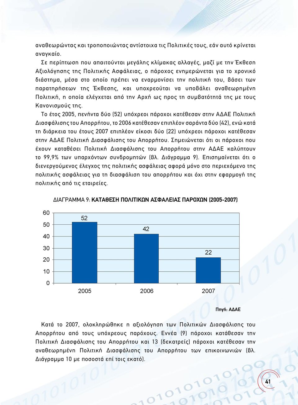 πολιτική του, βάσει των παρατηρήσεων της Έκθεσης, και υποχρεούται να υποβάλει αναθεωρημένη Πολιτική, η οποία ελέγχεται από την Αρχή ως προς τη συμβατότητά της με τους Κανονισμούς της.