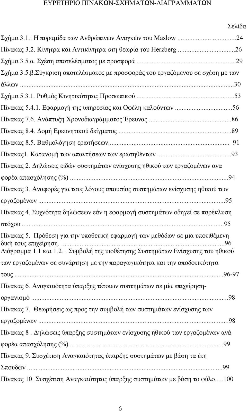 ..56 Πίνακας 7.6. Ανάπτυξη Χρονοδιαγράμματος Έρευνας...86 Πίνακας 8.4. Δομή Ερευνητικού δείγματος...89 Πίνακας 8.5. Βαθμολόγηση ερωτήσεων... 91 Πίνακας1. Κατανομή των απαντήσεων των ερωτηθέντων.