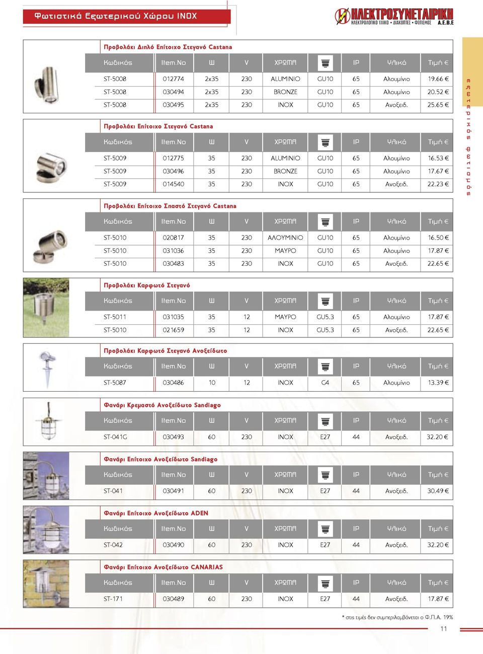 67 ST-5009 014540 35 230 ΙΝΟΧ GU10 65 Ανοξειδ. 22.23 ε ξ ω τ ε ρ ι κ ό ς φ ω τ ι σ µ ό ς Προβολάκι Επίτοιχο Σπαστό Στεγανό Castana ST-5010 020817 35 230 ΑΛΟΥΜΙΝΙΟ GU10 65 Αλουµίνιο 16.