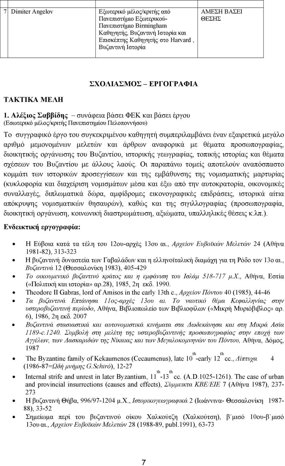 Αλέξιος Σαββίδης συνάφεια βάσει ΦΕΚ και βάσει έργου (Εσωτερικό μέλος/κριτής Πανεπιστημίου Πελοποννήσου) Το συγγραφικό έργο του συγκεκριμένου καθηγητή συμπεριλαμβάνει έναν εξαιρετικά μεγάλο αριθμό