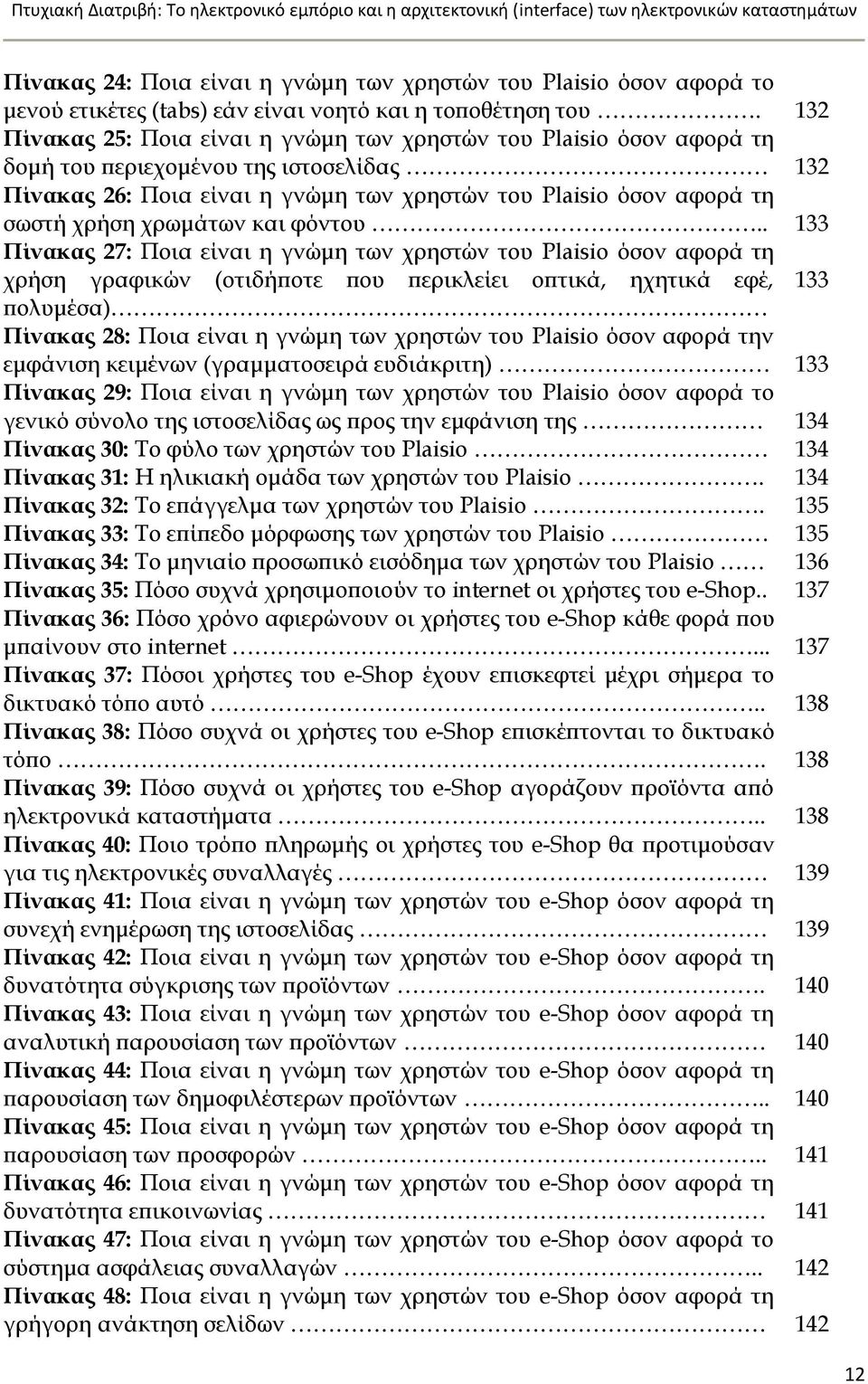 χρωμάτων και φόντου.