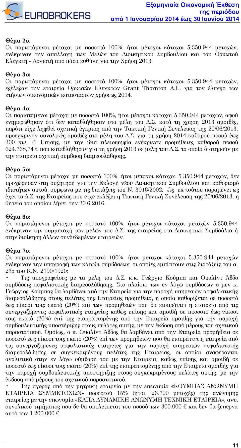 Θέμα 3ο: Οι παριστάμενοι μέτοχοι με ποσοστό 100%, ήτοι μέτοχοι κάτοχοι 5.350.944 μετοχών, εξέλεξαν την εταιρεία Ορκωτών Ελεγκτών Grant Thornton A.E.