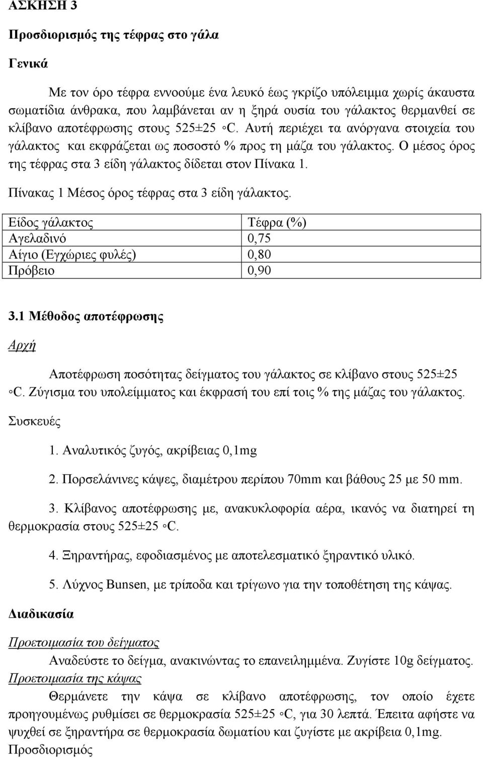 Ο µέσος όρος της τέφρας στα 3 είδη γάλακτος δίδεται στον Πίνακα 1. Πίνακας 1 Μέσος όρος τέφρας στα 3 είδη γάλακτος. Είδος γάλακτος Τέφρα (%) Αγελαδινό 0,75 Αίγιο (Εγχώριες φυλές) 0,80 Πρόβειο 0,90 3.