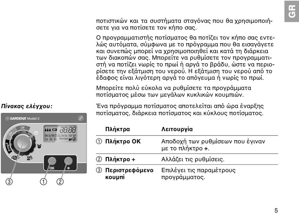 Μπορείτε να ρυθμίσετε τον προγραμματιστή να ποτίζει νωρίς το πρωί ή αργά το βράδυ, ώστε να περιορίσετε την εξάτμιση του νερού.