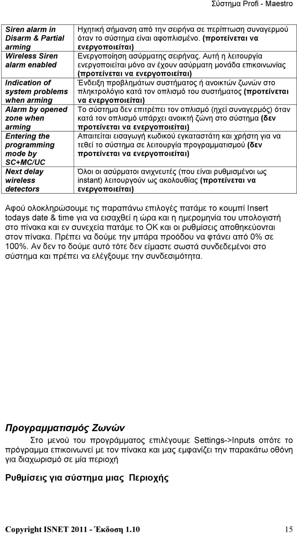 Αυτή η λειτουργία ενεργοποιείται μόνο αν έχουν ασύρματη μονάδα επικοινωνίας (προτείνεται να ενεργοποιείται) Ένδειξη προβλημάτων συστήματος ή ανοικτών ζωνών στο πληκτρολόγιο κατά τον οπλισμό του