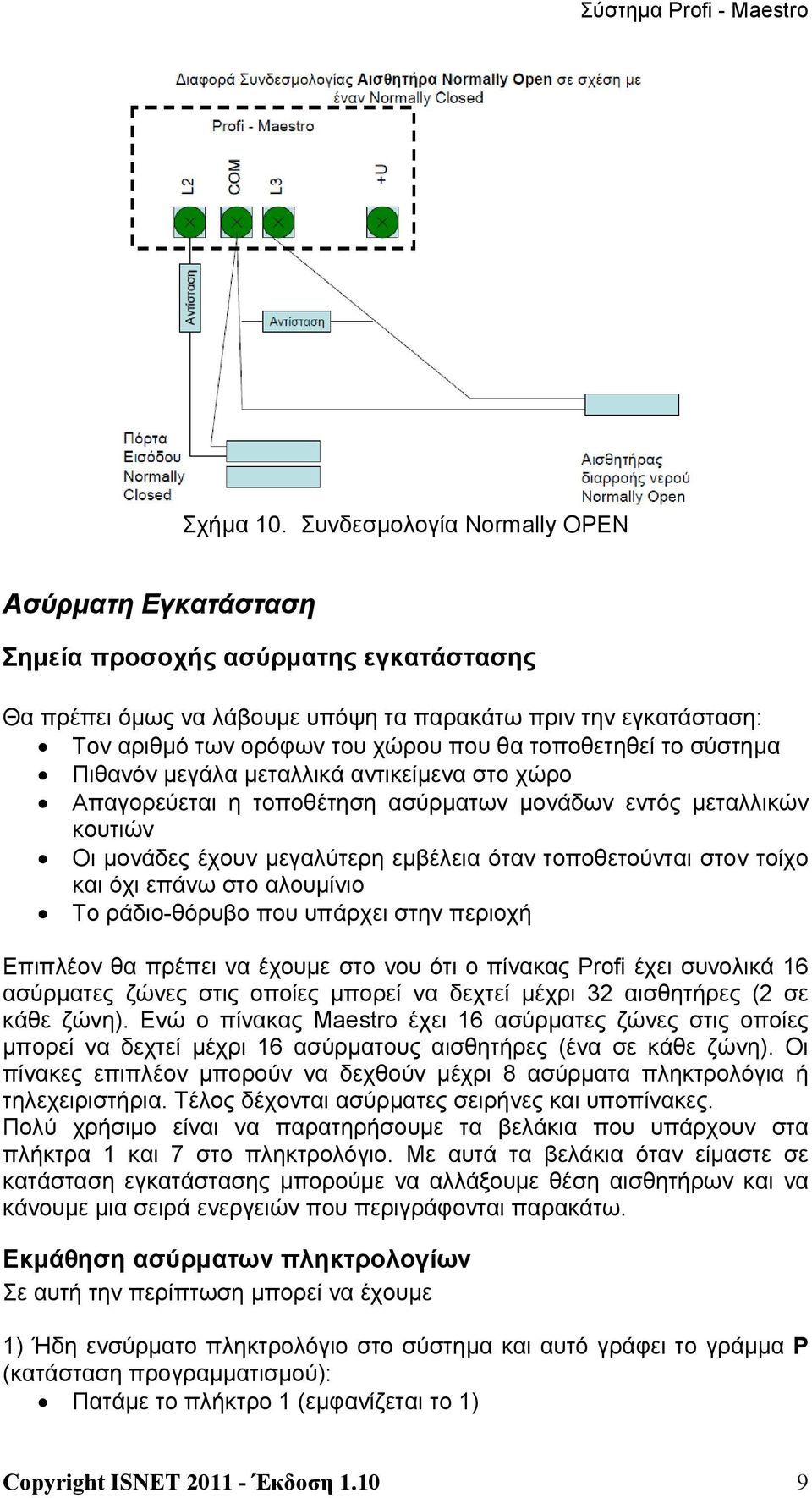 τοποθετηθεί το σύστημα Πιθανόν μεγάλα μεταλλικά αντικείμενα στο χώρο Απαγορεύεται η τοποθέτηση ασύρματων μονάδων εντός μεταλλικών κουτιών Οι μονάδες έχουν μεγαλύτερη εμβέλεια όταν τοποθετούνται στον