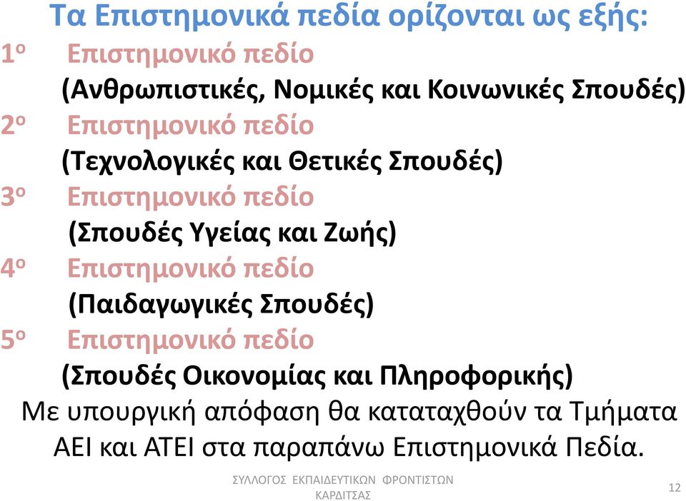 και Ζωής) 4 ο Επιστημονικό πεδίο (Παιδαγωγικές Σπουδές) 5 ο Επιστημονικό πεδίο (Σπουδές Οικονομίας και