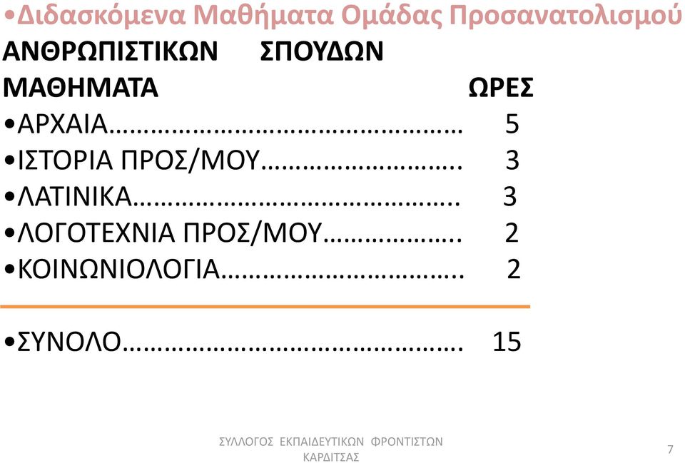 ΙΣΤΟΡΙΑ ΠΡΟΣ/ΜΟΥ.. 3 ΛΑΤΙΝΙΚΑ.