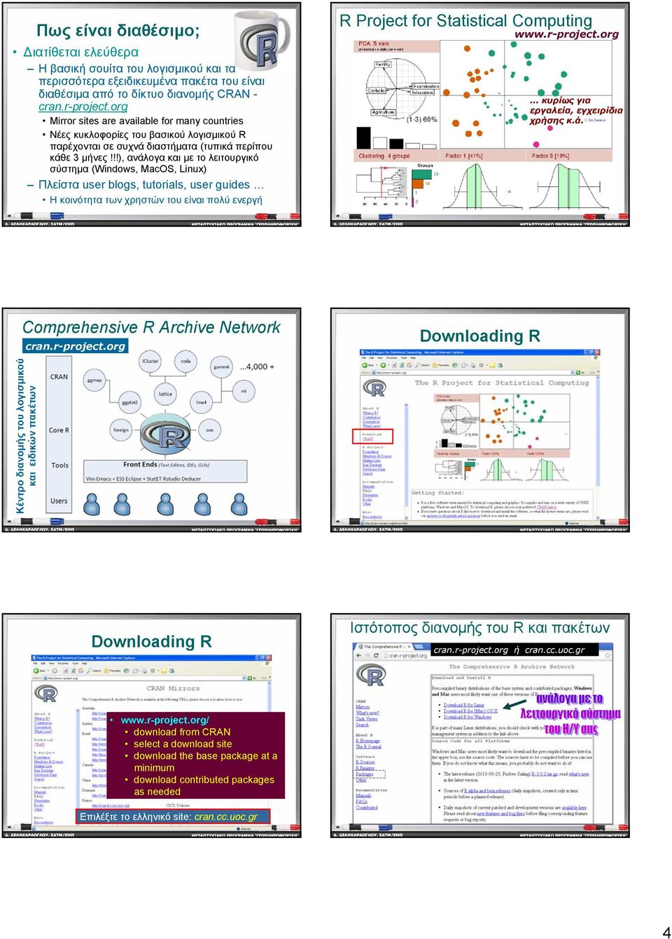 !!), ανάλογα και με το λειτουργικό σύστημα (Windows, MacOS, Linux) Πλείστα user blogs, tutorials, user guides Η κοινότητα των χρηστών του είναι πολύ ενεργή R Project for Statistical Computing www.