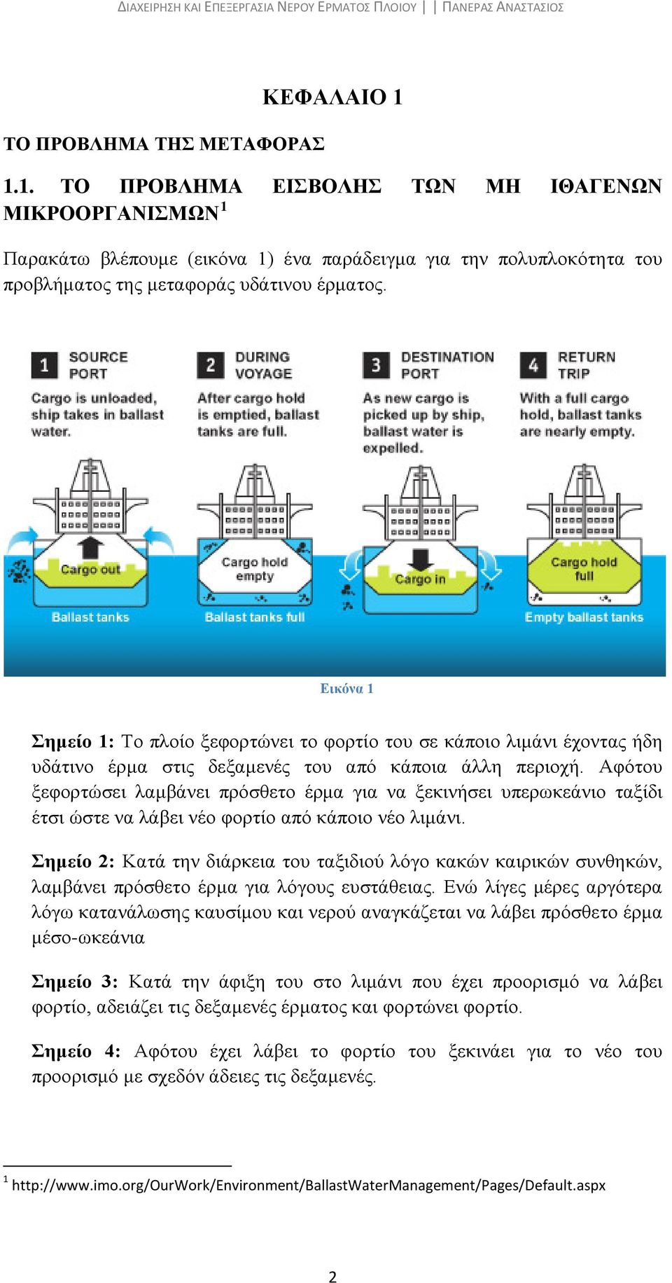 Εικόνα 1 Σημείο 1: Το πλοίο ξεφορτώνει το φορτίο του σε κάποιο λιμάνι έχοντας ήδη υδάτινο έρμα στις δεξαμενές του από κάποια άλλη περιοχή.