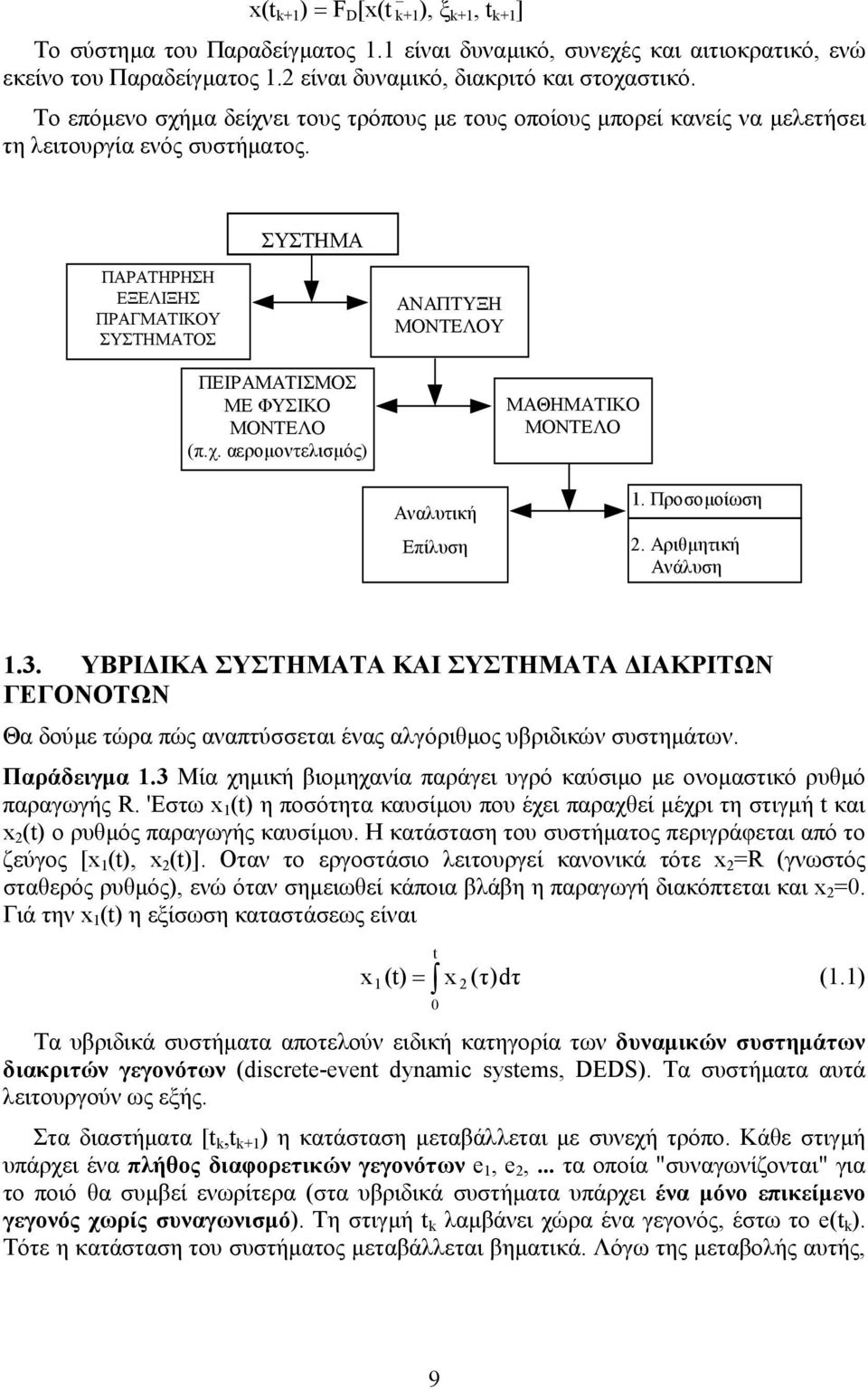 Προσοµοίωση 2. Αριθµητική Ανάλυση.3. YBΡΙ ΙΚΑ ΣΥΣΤΗΜΑΤΑ ΚΑΙ ΣΥΣΤΗΜΑΤΑ ΙΑΚΡΙΤΩΝ ΓΕΓΟΝΟΤΩΝ Θα δούµε τώρα πώς αναπτύσσεται ένας αλγόριθµος υβριδικών συστηµάτων. Παράδειγµα.