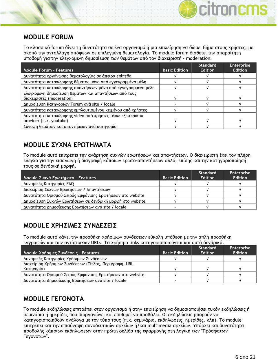 Module Forum - Features Basic Δυνατότητα οργάνωσης θεµατολογίας σε άπειρα επίπεδα!!! Δυνατότητα καταχώρησης θέµατος µόνο από εγγεγραµµένα µέλη!