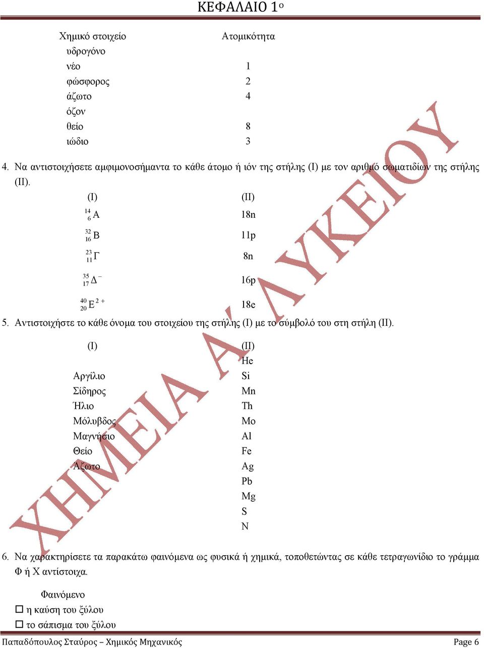 (Ι) (ΙΙ) 14 6 A 18n 32 16 B 11p 23 11Γ 8n 35 17 Δ 16p 40 2 Ε 20 18e 5. Αντιστοιχήστε το κάθε όνομα του στοιχείου της στήλης (Ι) με το σύμβολό του στη στήλη (ΙΙ).