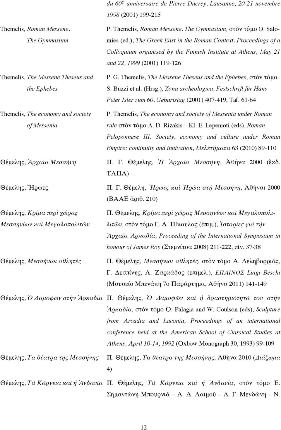 ), The Greek East in the Roman Context. Proceedings of a Colloquium organised by the Finnish Institute at Athens, May 21 and 22, 1999 (2001) 119-126 P. G. Themelis, The Messene Theseus and the Ephebes, στὸν τόμο S.