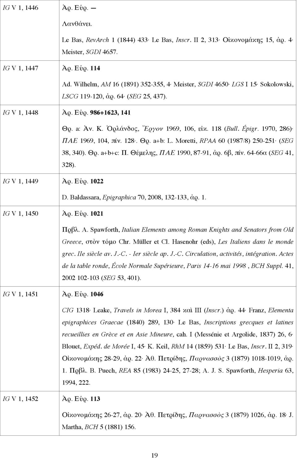 118 (Bull. Épigr. 1970, 286) ΠΑΕ 1969, 104, πίν. 128. Θρ. a+b: L. Moretti, RPAA 60 (1987/8) 250-251 (SEG 38, 340). Θρ. a+b+c: Π. Θέμελης, ΠΑΕ 1990, 87-91, ἀρ. 6β, πίν. 64-66α (SEG 41, 328).