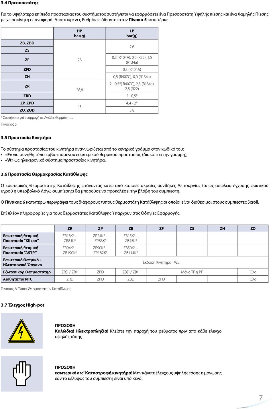 (R134a), 28,8 2,8 (R22) ZRD 2-0,5* ZP, ZPD 4,4-2* 43 ZO, ZOD 5,8 * Σσστήνεται γιά ευαρμογή σε Αντλίες Θερμότητας Πίνακας 5 3.