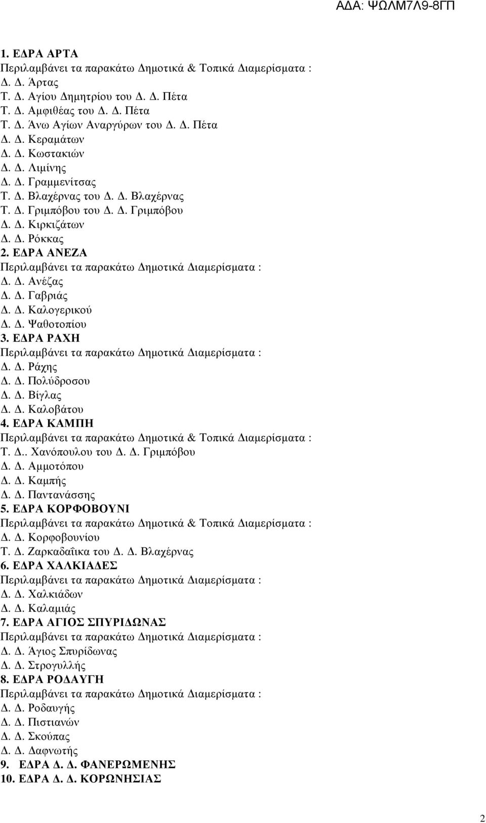 . Καλοβάτου 4. Ε ΡΑ ΚΑΜΠΗ Τ... Χανόπουλου του.. Γριµπόβου.. Αµµοτόπου.. Καµπής.. Παντανάσσης 5. Ε ΡΑ ΚΟΡΦΟΒΟΥΝΙ.. Κορφοβουνίου Τ.. Ζαρκαδαΐικα του.. Βλαχέρνας 6. Ε ΡΑ ΧΑΛΚΙΑ ΕΣ.