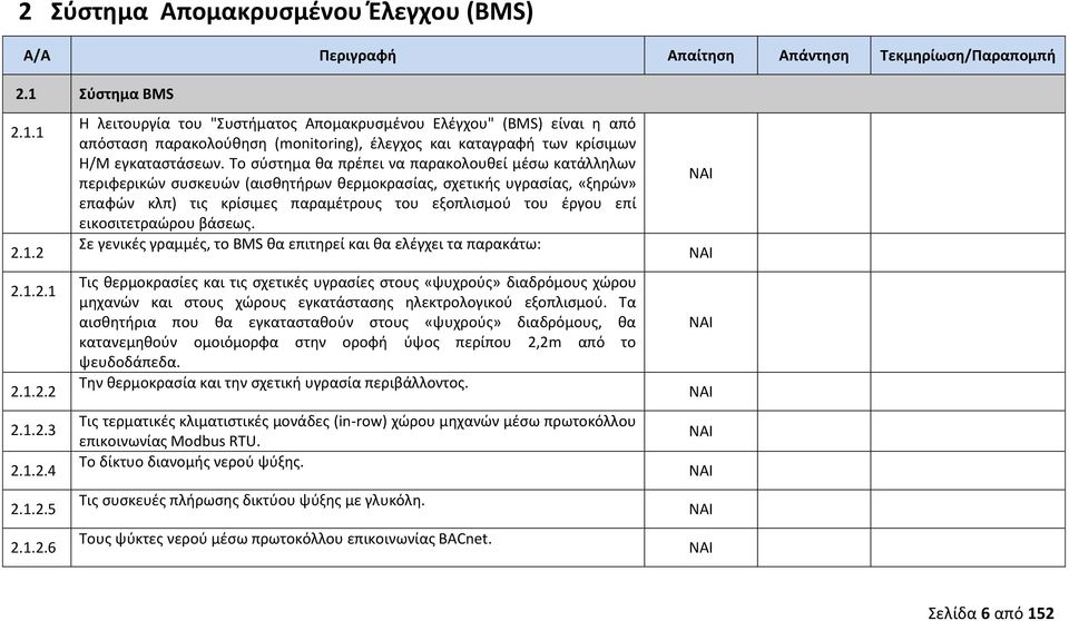 εικοσιτετραώρου βάσεως.