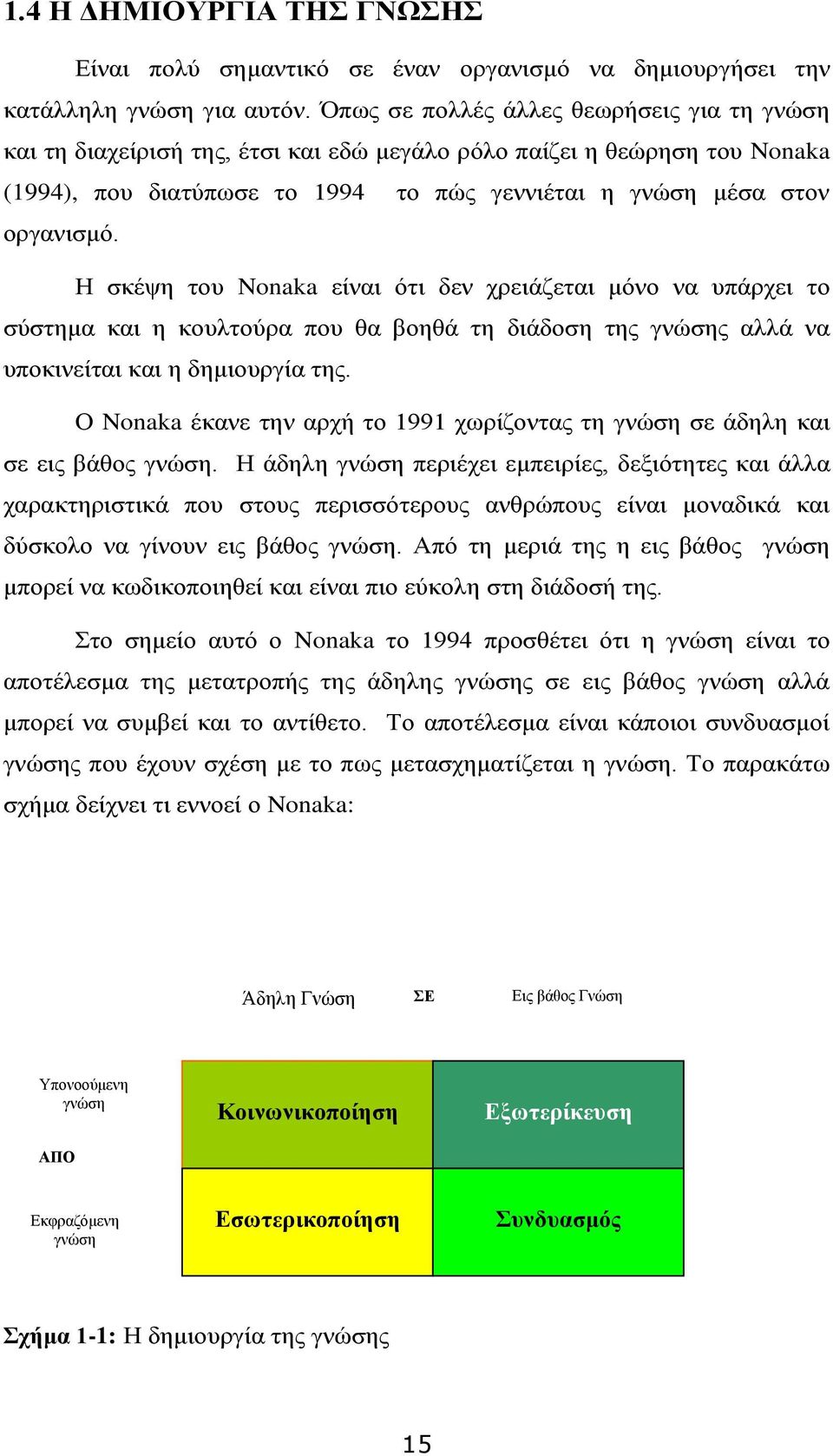 Η σκέψη του Nonaka είναι ότι δεν χρειάζεται μόνο να υπάρχει το σύστημα και η κουλτούρα που θα βοηθά τη διάδοση της γνώσης αλλά να υποκινείται και η δημιουργία της.