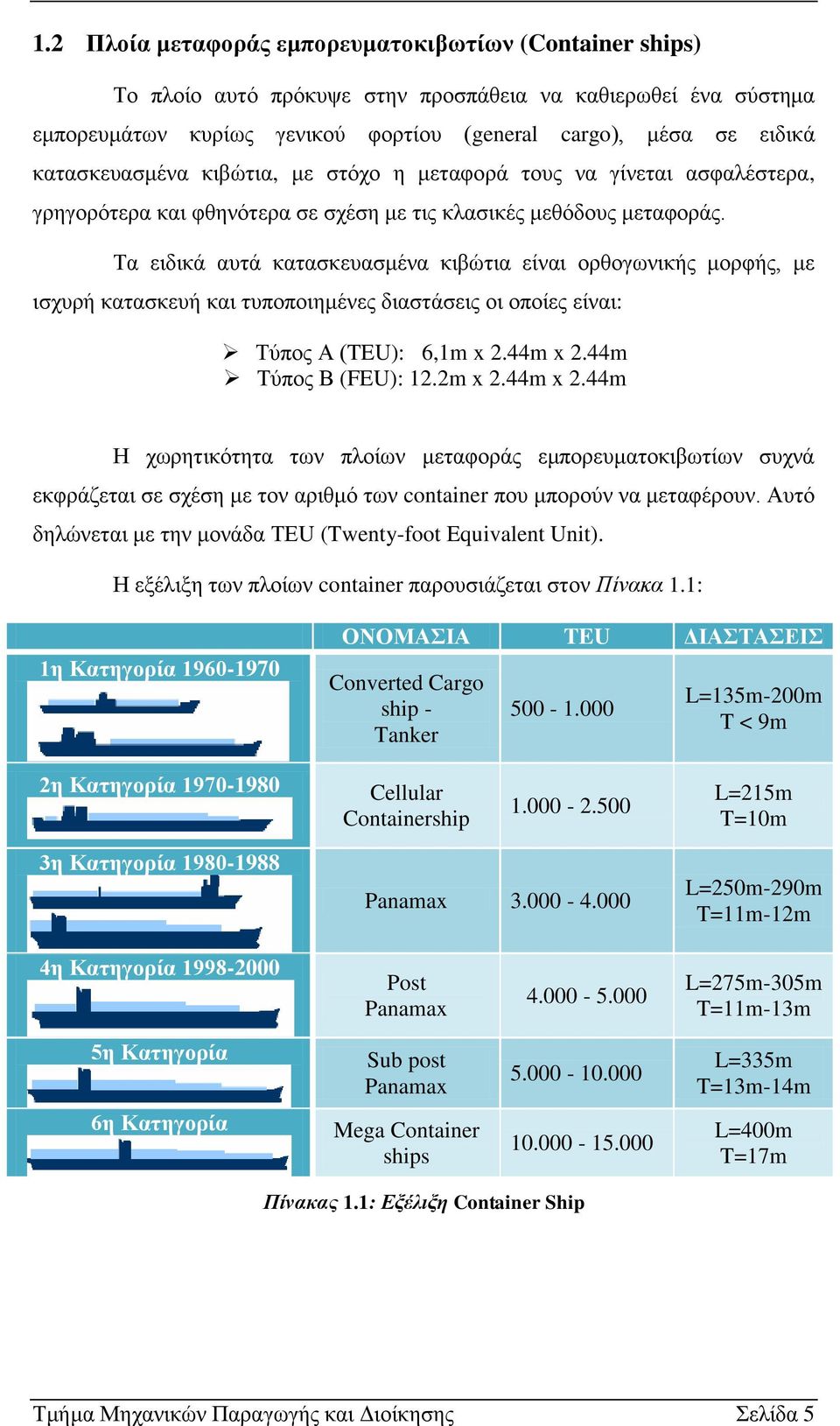 Τα ειδικά αυτά κατασκευασμένα κιβώτια είναι ορθογωνικής μορφής, με ισχυρή κατασκευή και τυποποιημένες διαστάσεις οι οποίες είναι: Τύπος Α (TEU): 6,1m x 2.44m x 2.