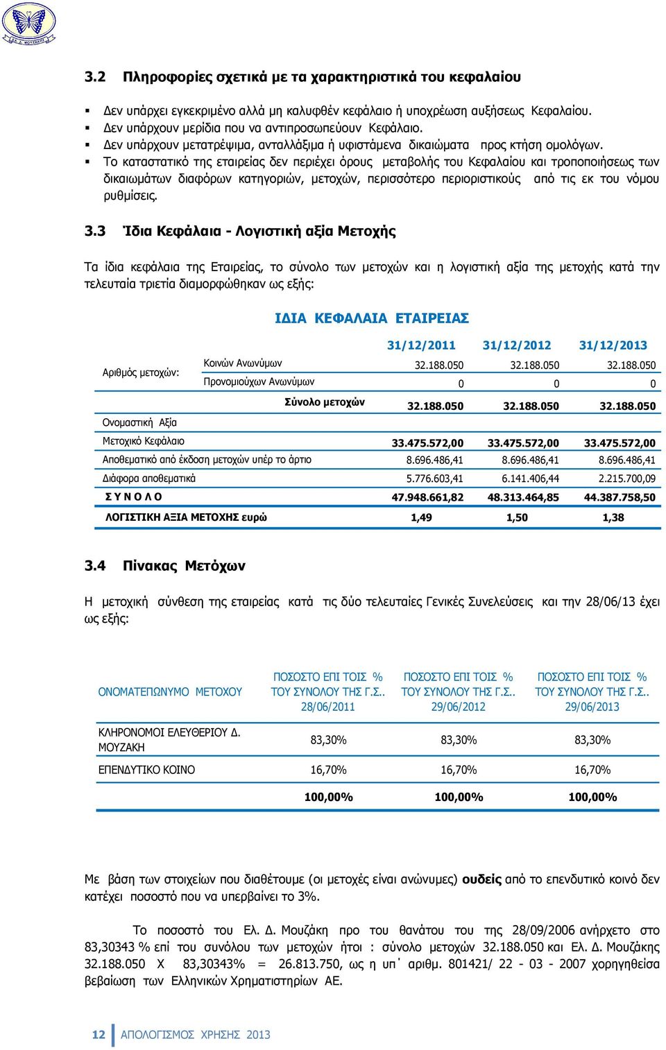 Το καταστατικό της εταιρείας δεν περιέχει όρους μεταβολής του Κεφαλαίου και τροποποιήσεως των δικαιωμάτων διαφόρων κατηγοριών, μετοχών, περισσότερο περιοριστικούς από τις εκ του νόμου ρυθμίσεις. 3.