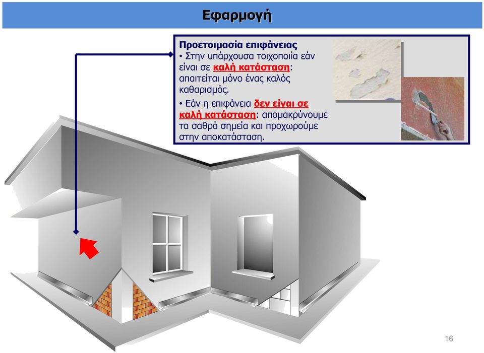 καθαρισµός.