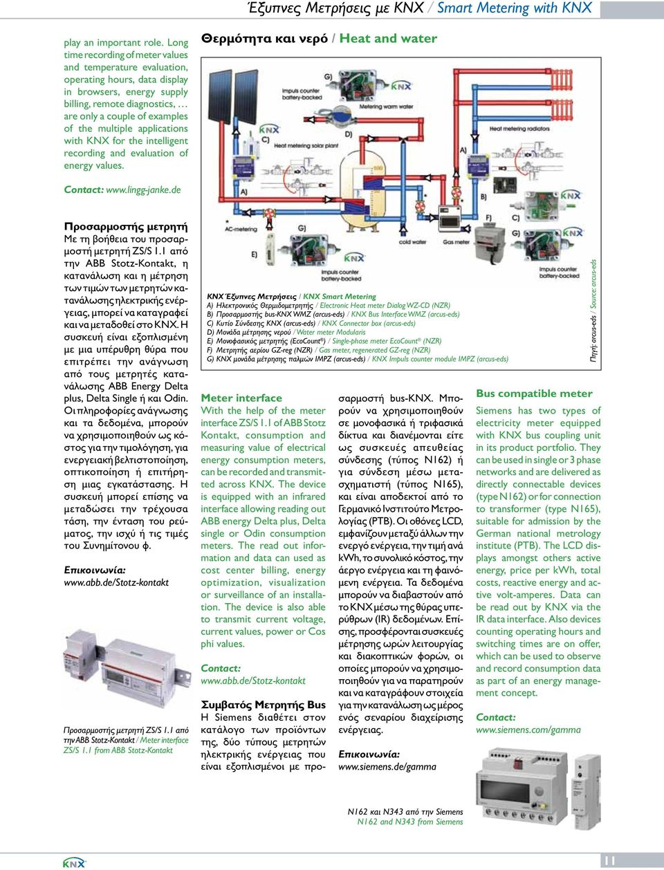 applications with KNX for the intelligent recording and evaluation of energy values. Θερμότητα και νερό / Heat and water Contact: www.lingg-janke.