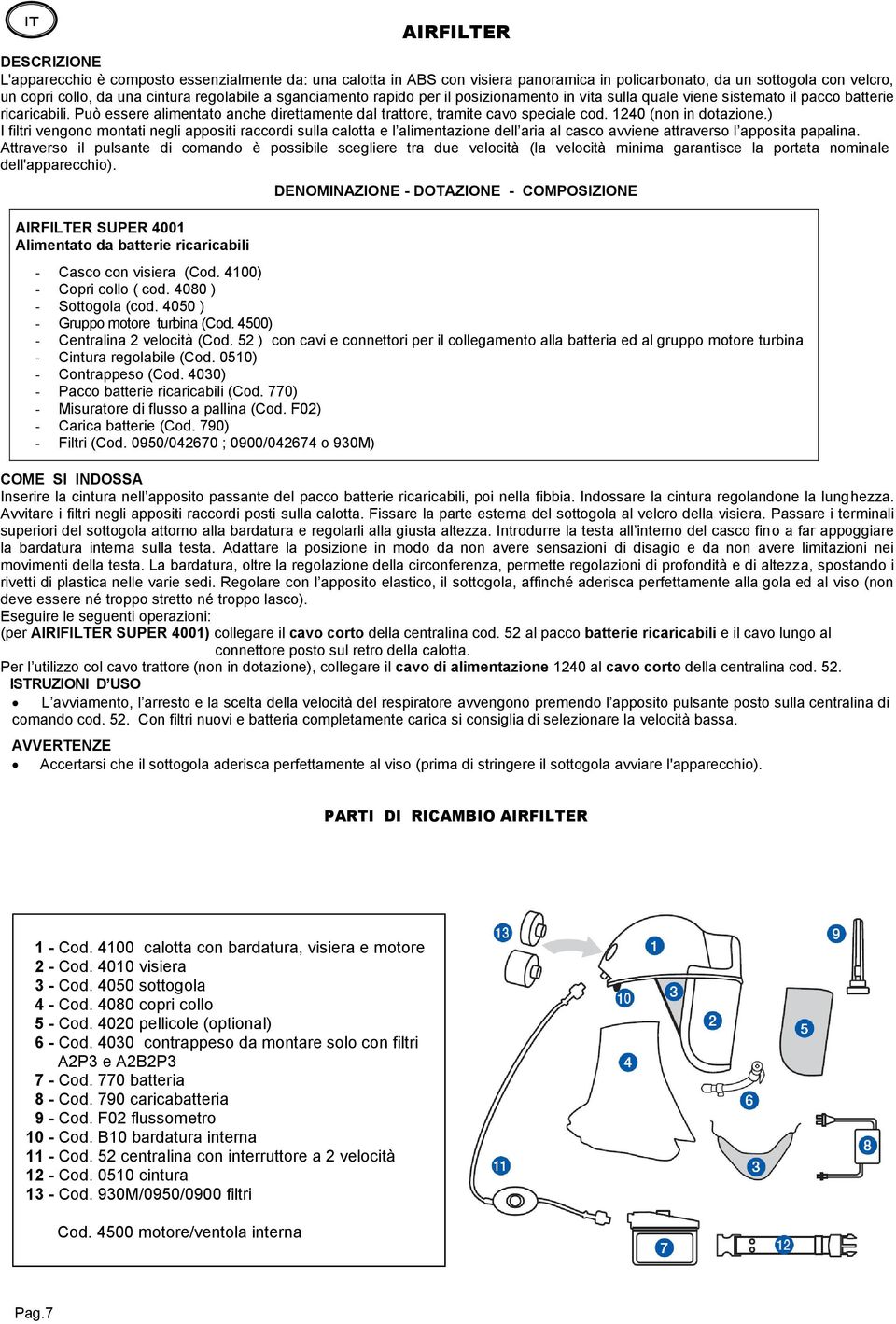 1240 (non in dotazione.) I filtri vengono montati negli appositi raccordi sulla calotta e l alimentazione dell aria al casco avviene attraverso l apposita papalina.