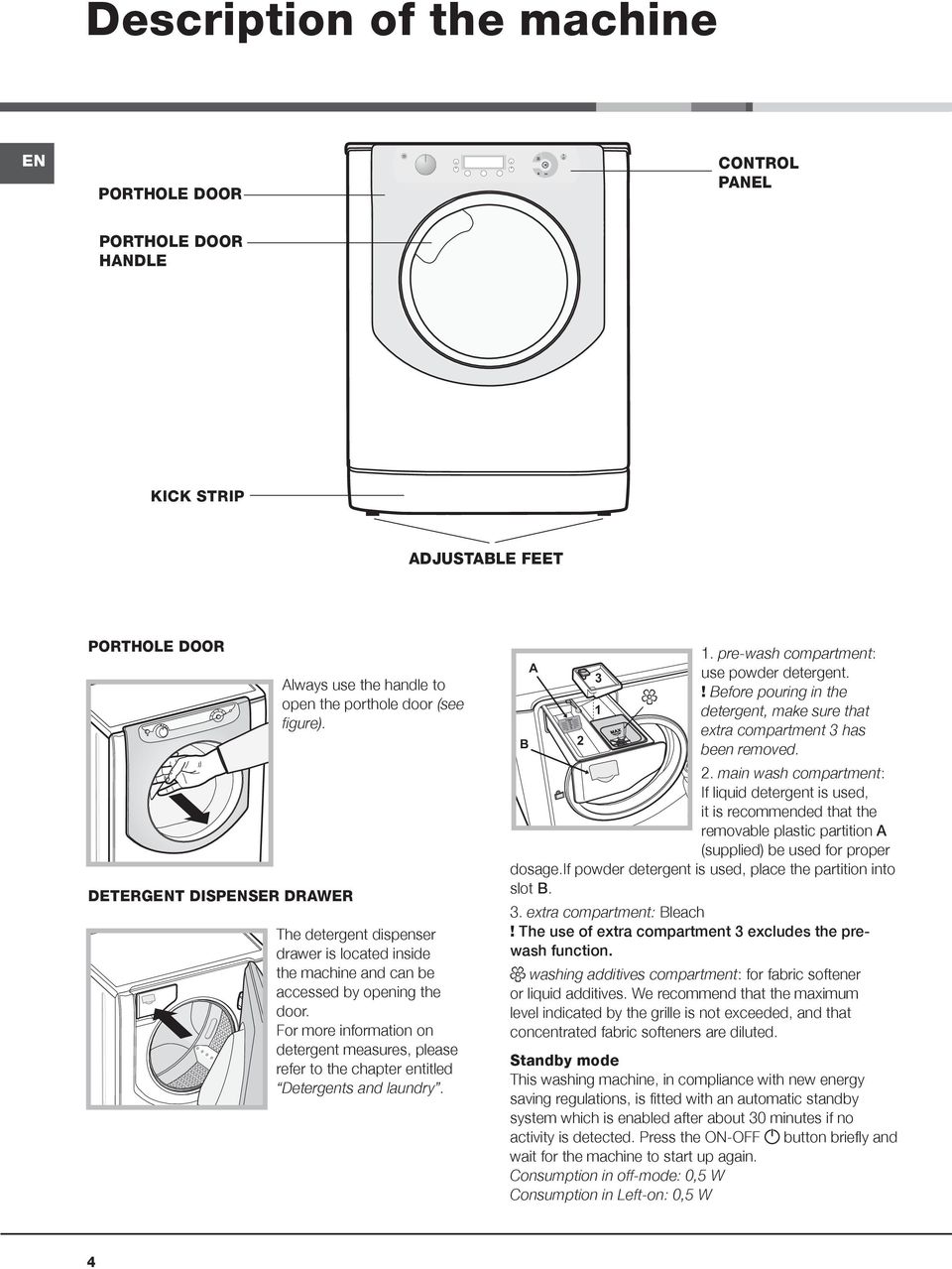 For more information on detergent measures, please refer to the chapter entitled Detergents and laundry. B A 2 3 1 1. pre-wash compartment: use powder detergent.