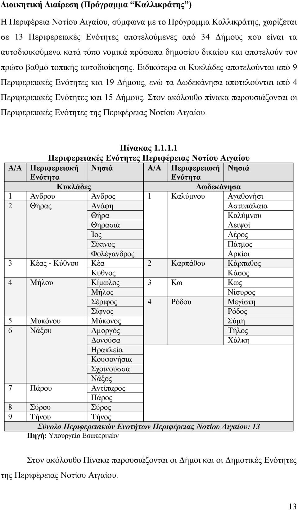 Ειδικότερα οι Κυκλάδες αποτελούνται από 9 Περιφερειακές Ενότητες και 19 Δήμους, ενώ τα Δωδεκάνησα αποτελούνται από 4 Περιφερειακές Ενότητες και 15 Δήμους.