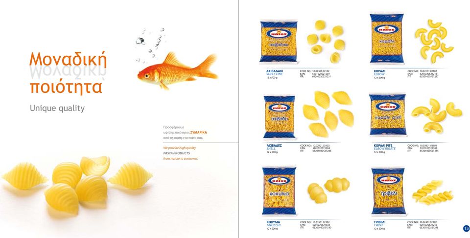 We provide high quality PASTA PRODUCTS from nature to consumer. ΑΧΙΒΑΔΕΣ SHELL CODE NO.: 10.02801.