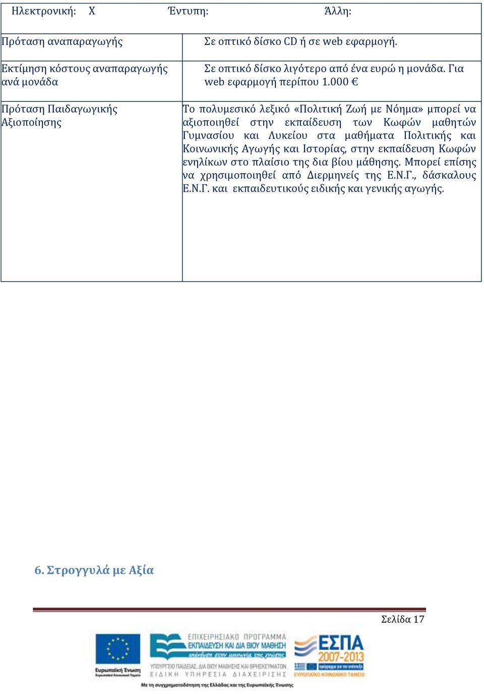 000 Το πολυμεσικό λεξικό «Πολιτική Ζωή με Νόημα» μπορεί να αξιοποιηθεί στην εκπαίδευση των Κωφών μαθητών Γυμνασίου και Λυκείου στα μαθήματα Πολιτικής και