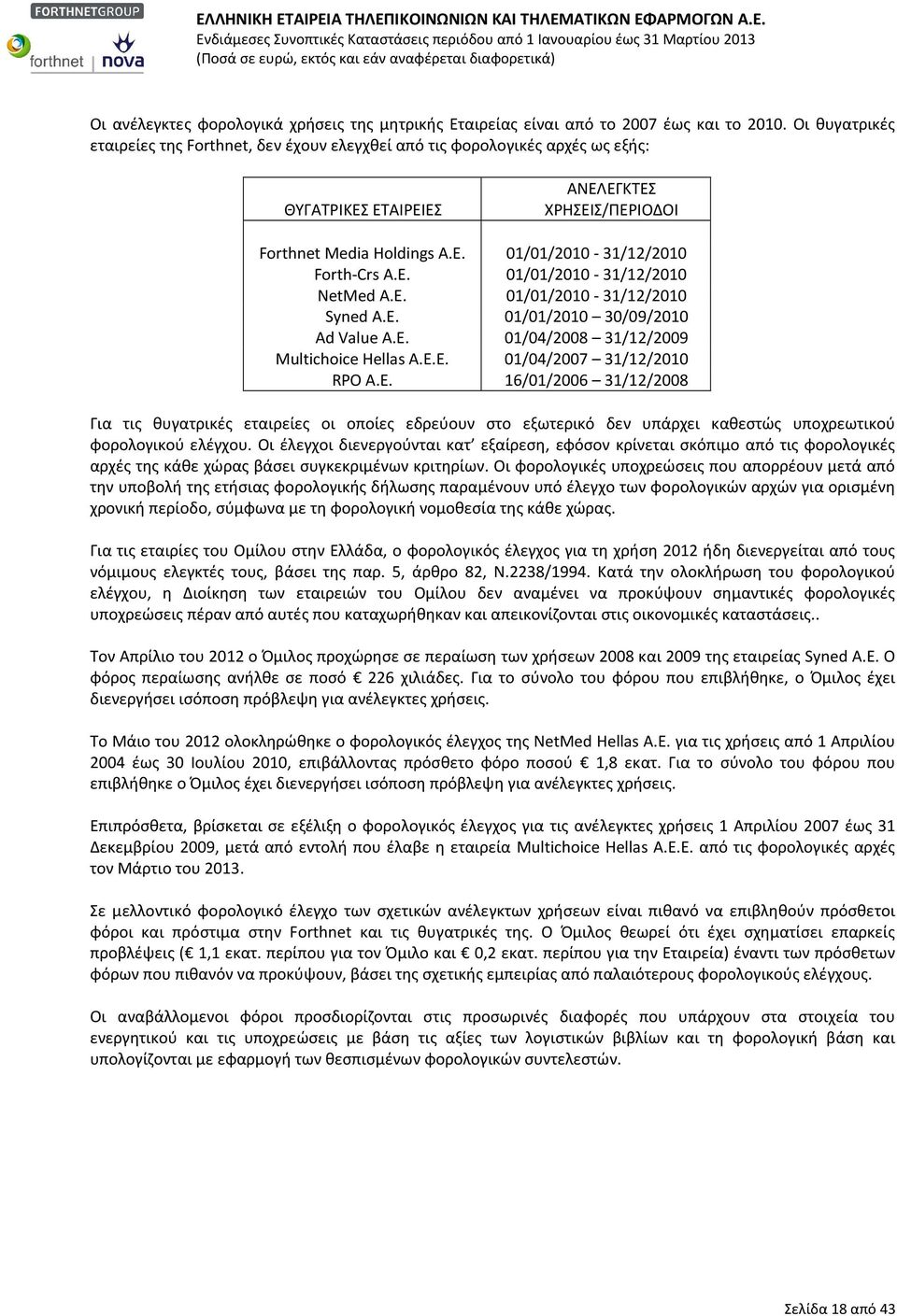 Ε. 01/01/2010-31/12/2010 NetMed Α.Ε. 01/01/2010-31/12/2010 Syned Α.Ε. 01/01/2010 30/09/2010 Ad Value Α.Ε. 01/04/2008 31/12/2009 Multichoice Hellas Α.Ε.Ε. 01/04/2007 31/12/2010 RPO Α.Ε. 16/01/2006 31/12/2008 Για τις θυγατρικές εταιρείες οι οποίες εδρεύουν στο εξωτερικό δεν υπάρχει καθεστώς υποχρεωτικού φορολογικού ελέγχου.
