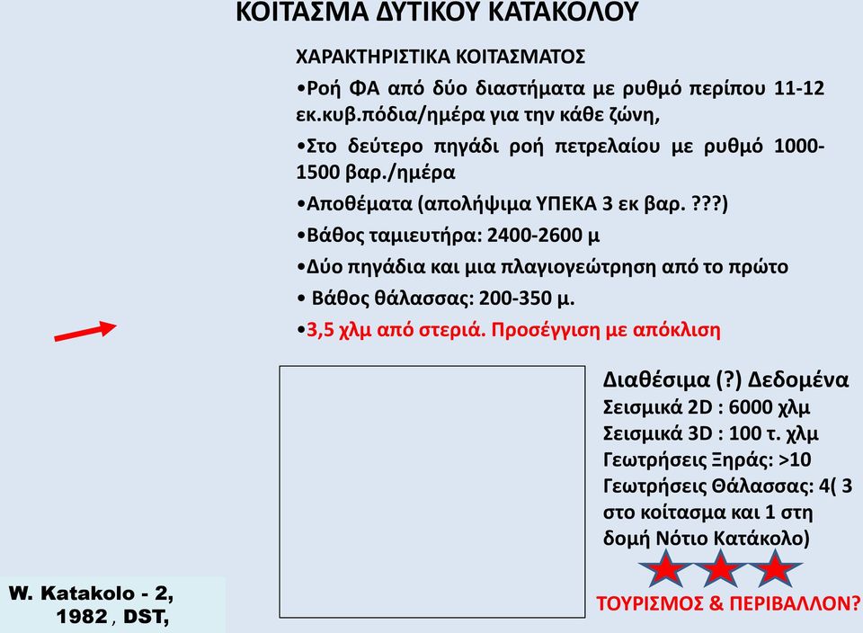 ???) Βάθος ταμιευτήρα: 2400-2600 μ Δύο πηγάδια και μια πλαγιογεώτρηση από το πρώτο Βάθος θάλασσας: 200-350 μ. 3,5 χλμ από στεριά.