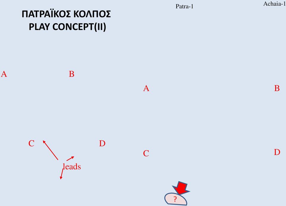 Patra-1 Achaia-1 A