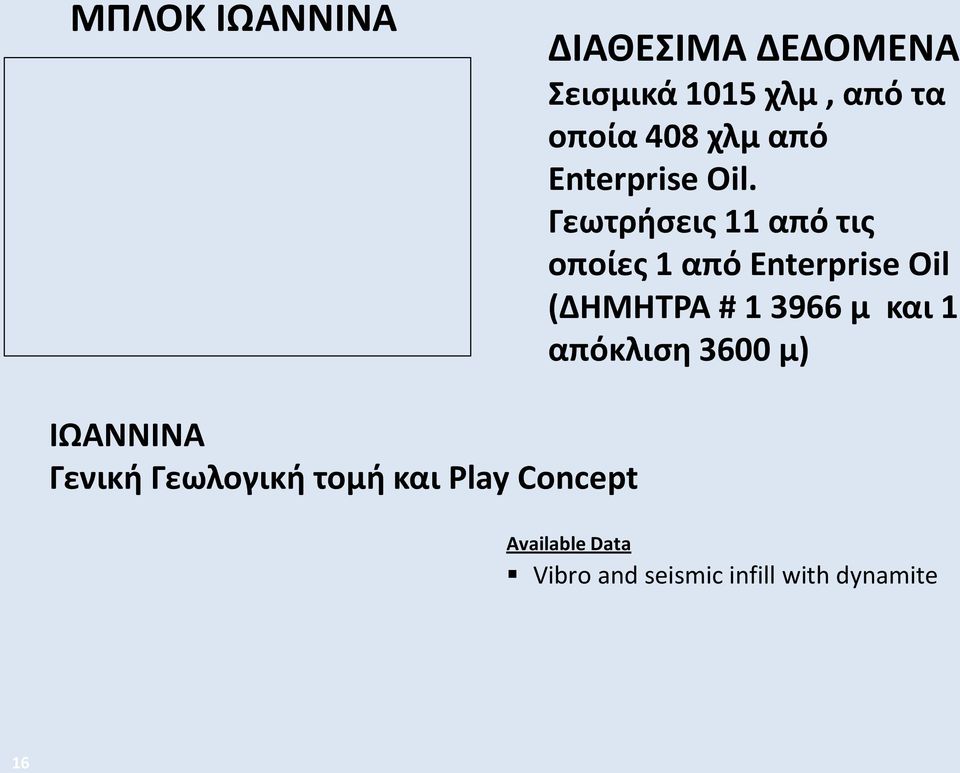 Γεωτρήσεις 11 από τις οποίες 1 από Enterprise Oil (ΔΗΜΗΤΡΑ # 1 3966 μ