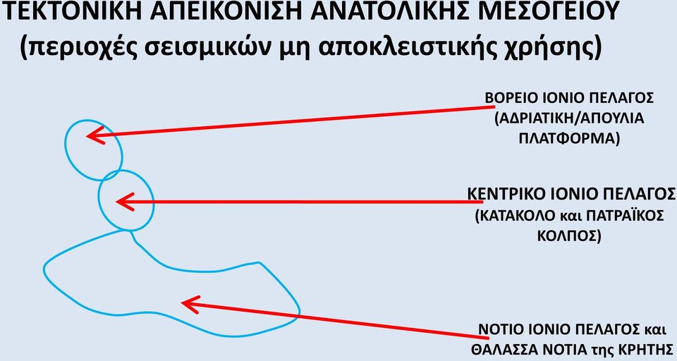 (ΑΔΡΙΑΤΙΚΗ/ΑΠΟΥΛΙΑ ΠΛΑΤΦΟΡΜΑ) ΚΕΝΤΡΙΚΟ ΙΟΝΙΟ ΠΕΛΑΓΟΣ