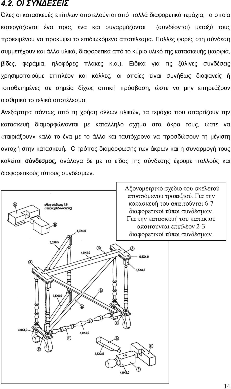 Ειδικά για τις ξύλινες συνδέσεις χρησιμοποιούμε επιπλέον και κόλλες, οι οποίες είναι συνήθως διαφανείς ή τοποθετημένες σε σημεία δίχως οπτική πρόσβαση, ώστε να μην επηρεάζουν αισθητικά το τελικό