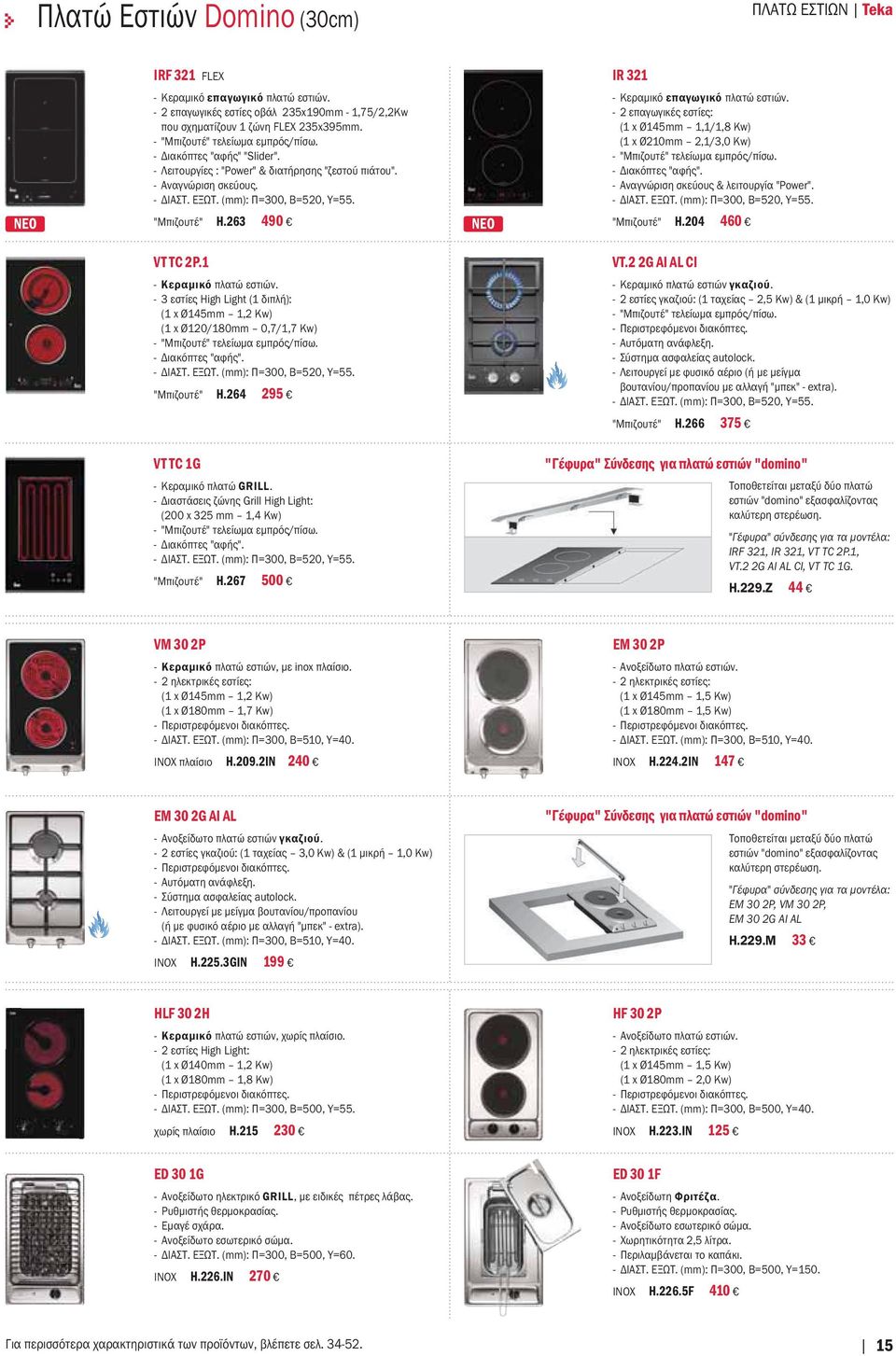 - επαγωγικές εστίες: ( x Ø45mm,/,8 Kw) ( x Ø0mm,/,0 Kw) - "Μπιζουτέ" τελείωμα εμπρός/πίσω. - Διακόπτες "αφς". - Αναγνώριση σκεύους & λειτουργία "Power". - ΔΙΑΣΤ. ΕΞΩΤ. (mm): Π=00, B=50, Y=55.