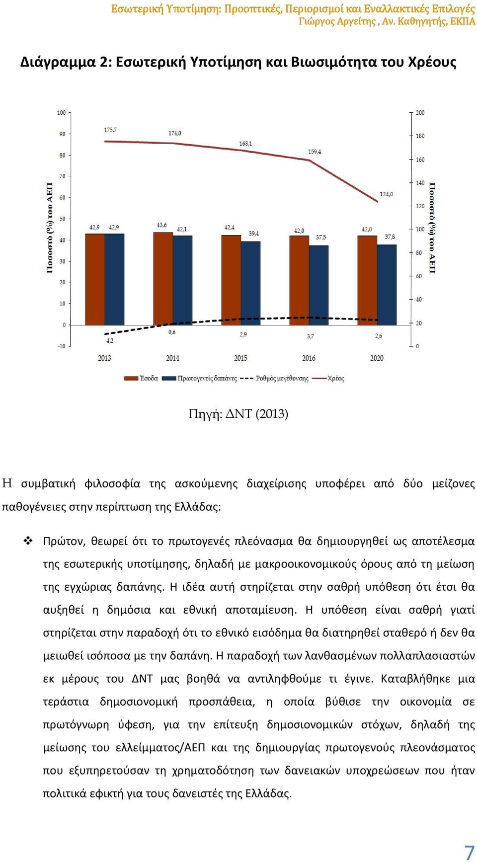 Ελλάδας: Πρώτον, θεωρεί ότι το πρωτογενές πλεόνασμα θα δημιουργηθεί ως αποτέλεσμα της εσωτερικής υποτίμησης, δηλαδή με μακροοικονομικούς όρους από τη μείωση της εγχώριας δαπάνης.